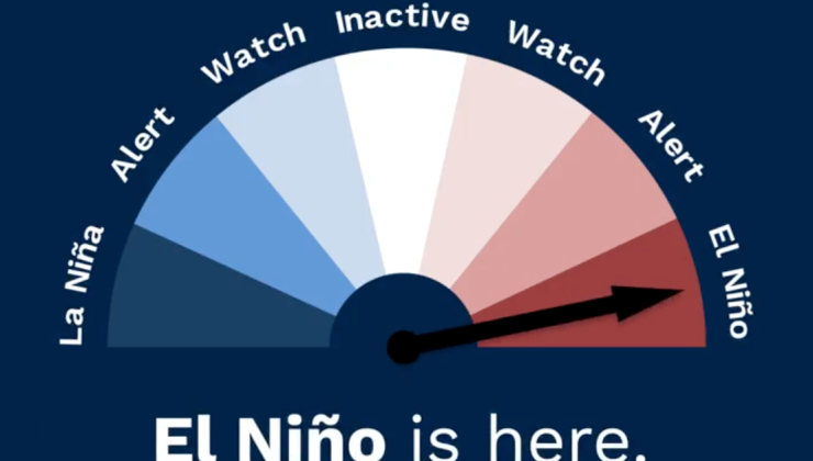 “El Niño Resmi Olarak İlan Edildi. Bu Ne Anlama Geliyor?