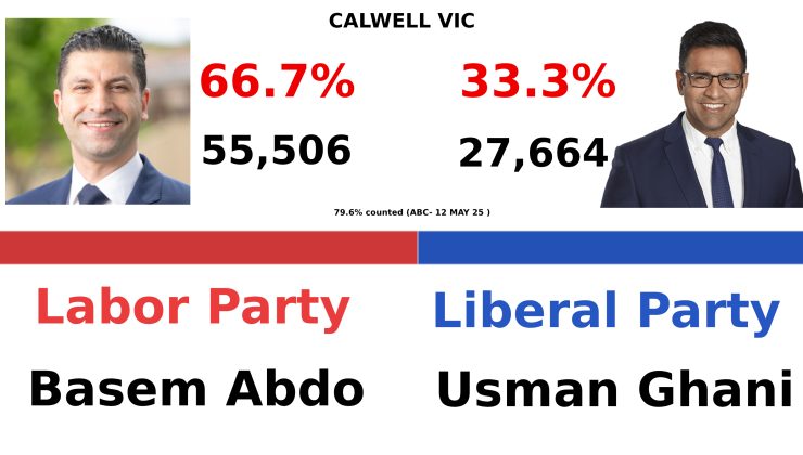 Victoria’da Üç Sandık Kaldı