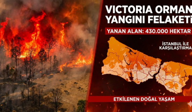 430.000 Hektar Yandı Tahliyeler Devam Ediyor