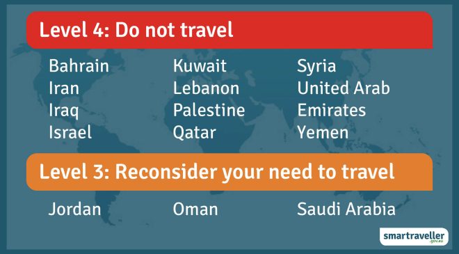 TÜRKİYE İÇİN DİKKATLİ OLUN DENİLDİ!