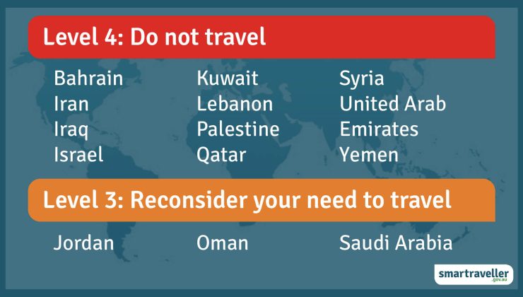 TÜRKİYE İÇİN DİKKATLİ OLUN DENİLDİ!